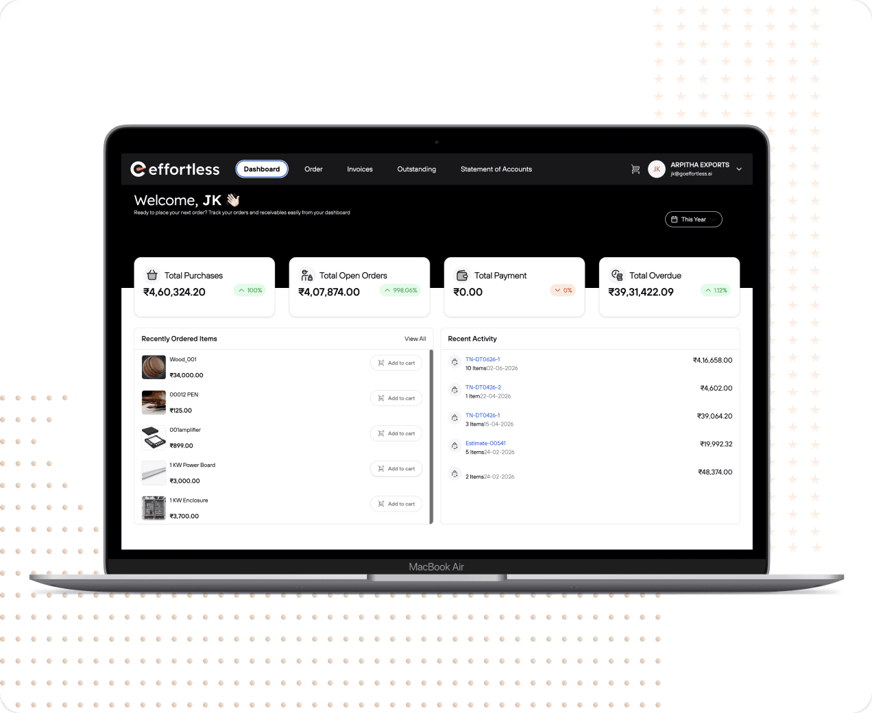 Owner dashboard with orders, collections and overdue totals