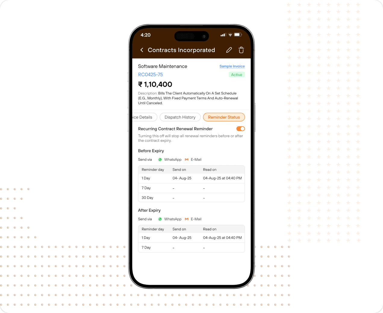 Contract renewal reminder schedule before and after expiry