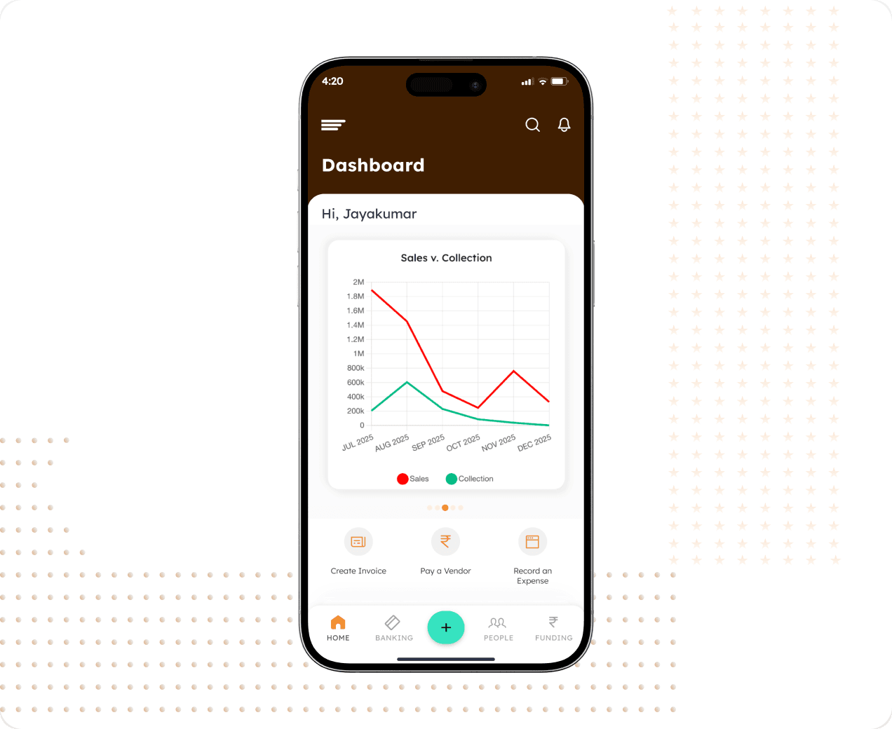 Dashboard charting sales against collections